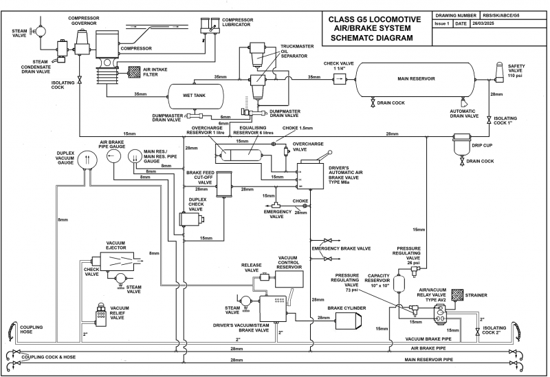 Class G5 brake schematic